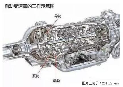 你知道怎么热车和取暖吗？ - 车友部落 - 白城生活社区 - 白城28生活网 bc.28life.net