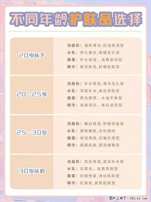 【姬存希】不同年龄，不同护肤的选择，你选对了吗？请爱惜自己！ - 生活日用品 - 居家生活 - 白城分类信息 - 白城28生活网 bc.28life.net