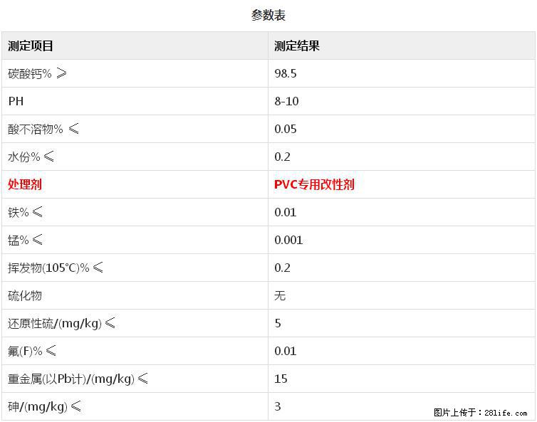 【桂林三鑫新型材料】PVC管材专用复合钙 超细改性碳酸钙 - 新手上路 - 白城生活社区 - 白城28生活网 bc.28life.net