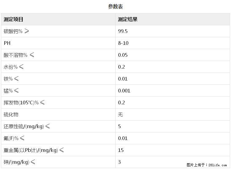 【桂林三鑫新型材料】600目重质碳酸钙 方解石粉重钙粉 - 综合信息 - 其他综合 - 白城分类信息 - 白城28生活网 bc.28life.net