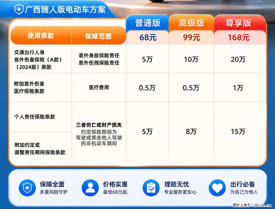 【骑行保障】安全骑行，保障随行！电动车专属保险上线啦！ - 白城生活资讯 - 白城28生活网 bc.28life.net